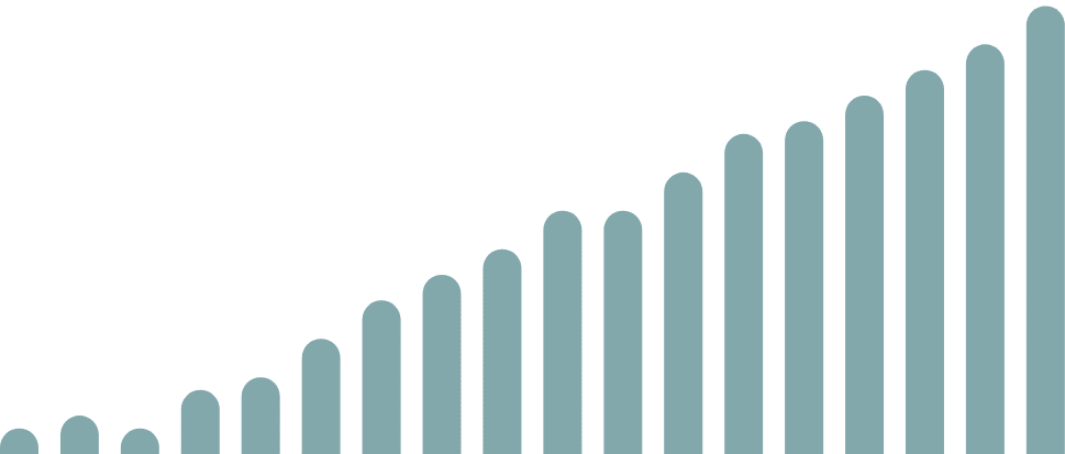 data-wastoren